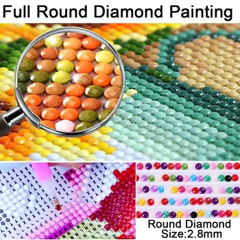 24 stilov Diy Diamond Slikarstvo Navzkrižno Šiv krajine Diamond Vezenje gozdni park kvadratnih Diamond Mozaik Slik Needlework