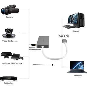 HDMI Tip C, USB 3.0, 1080P TV Programi PC Igre, Zajem Video Kartice Diktafon za Macbook Windows Win10 Živo Oddaja