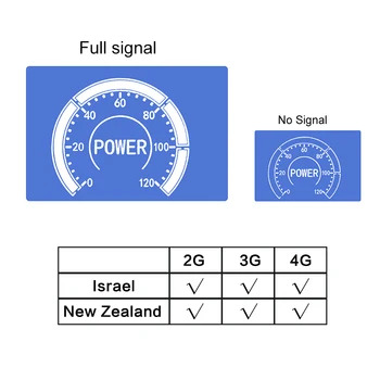 Hitra Dostava Izrael 2g 3g 4g Signala Ojačevalnika CDMA UMTS, LTE 850 900 1800 2100 Signal Booster Mobilni Telefon Repetitor, 3g, 4g omrežje GSM