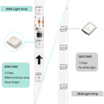 WiFi Smart LED Trak Svetlobe 12V 15m RGB WiFi Smart Svetlobe Inteligentni zaščitni Trak Lučka TV Ozadja Delo Z Aplikacijo Google Dom Odmev Alexa